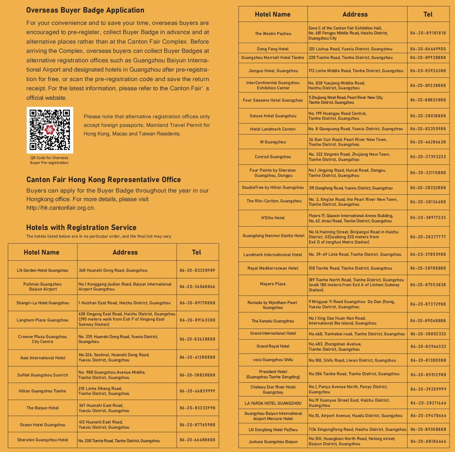 Hotels mit Anmeldeservice