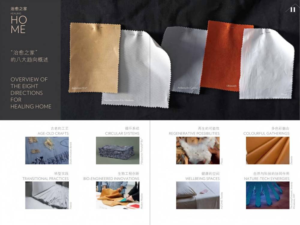 IntertextileInternationAllifestyletrend2025TrendGuidenonprint_05 (1) (1)