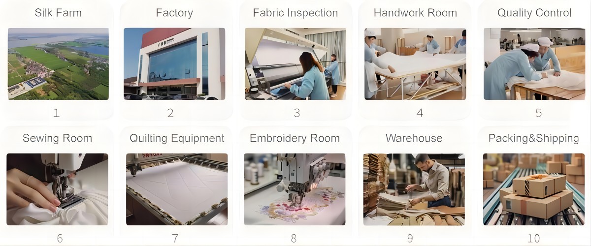 Seidenproduktionsprozess